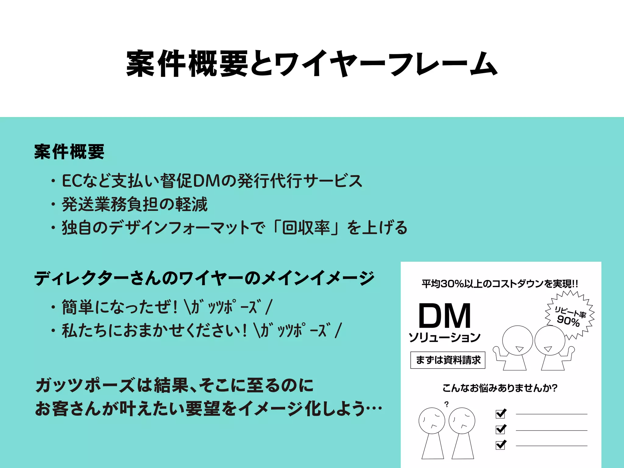案件概要とワイヤーフレーム
・簡単になったぜ！ｶﾞｯﾂﾎﾟｰｽﾞ/
・私たちにおまかせください！ｶﾞｯﾂﾎﾟｰｽﾞ/
ガッツポーズは結果、そこに至るのに
お客さんが叶えたい要望をイメージ化しよう…
ディレクターさんのワイヤーのメインイメージ
・ECなど支払い督促DMの発行代行サービス
・発送業務負担の軽減
・独自のデザインフォーマットで「回収率」を上げる
案件概要
DMソリューション
平均30％以上のコストダウンを実現！！
こんなお悩みありませんか？
リピート率
90%
まずは資料請求
？
 