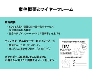 案件概要とワイヤーフレーム
・簡単になったぜ！ｶﾞｯﾂﾎﾟｰｽﾞ/
・私たちにおまかせください！ｶﾞｯﾂﾎﾟｰｽﾞ/
ガッツポーズは結果、そこに至るのに
お客さんが叶えたい要望をイメージ化しよう…
ディレクターさんのワイヤーのメインイメージ
・ECなど支払い督促DMの発行代行サービス
・発送業務負担の軽減
・独自のデザインフォーマットで「回収率」を上げる
案件概要
DMソリューション
平均30％以上のコストダウンを実現！！
こんなお悩みありませんか？
リピート率
90%
まずは資料請求
？
 