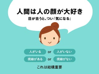 人間は人の顔が大好き
目が合うと、つい「気になる」
これは結構重要
人がいる 人がいない
視線がある 視線がない
or
or
 