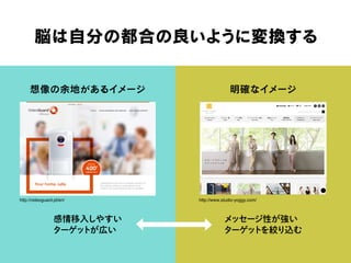 脳は自分の都合の良いように変換する
メッセージ性が強い
ターゲットを絞り込む
感情移入しやすい
ターゲットが広い
明確なイメージ想像の余地があるイメージ
http://videoguard.pt/en/ http://www.studio-yoggy.com/
 