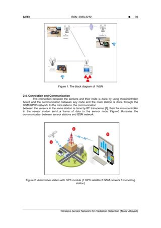 Wireless Sensor Network for Radiation Detection | PDF