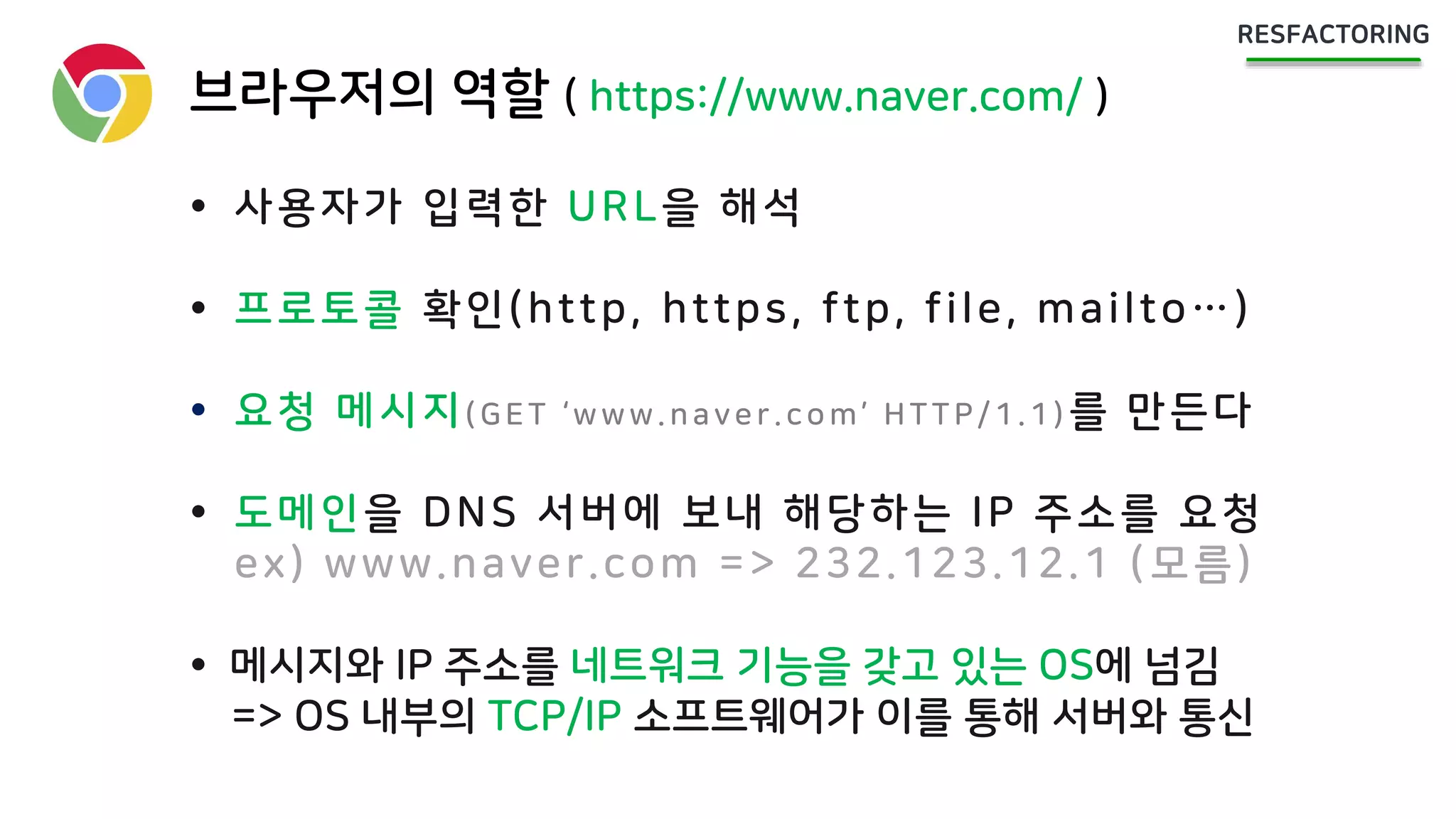 브라우저의 역할 ( https://www.naver.com/ )
 사용자가 입력한 URL을 해석
 프로토콜 확인(http, https, ftp, file, mailto…)
 요청 메시지( GET ‘www. naver . com’ HT T P/1. 1) 를 만든다
 도메인을 DNS 서버에 보내 해당하는 IP 주소를 요청
ex) www.naver.com => 232.123.12.1 (모름)
 메시지와 IP 주소를 네트워크 기능을 갖고 있는 OS에 넘김
=> OS 내부의 TCP/IP 소프트웨어가 이를 통해 서버와 통신
 
