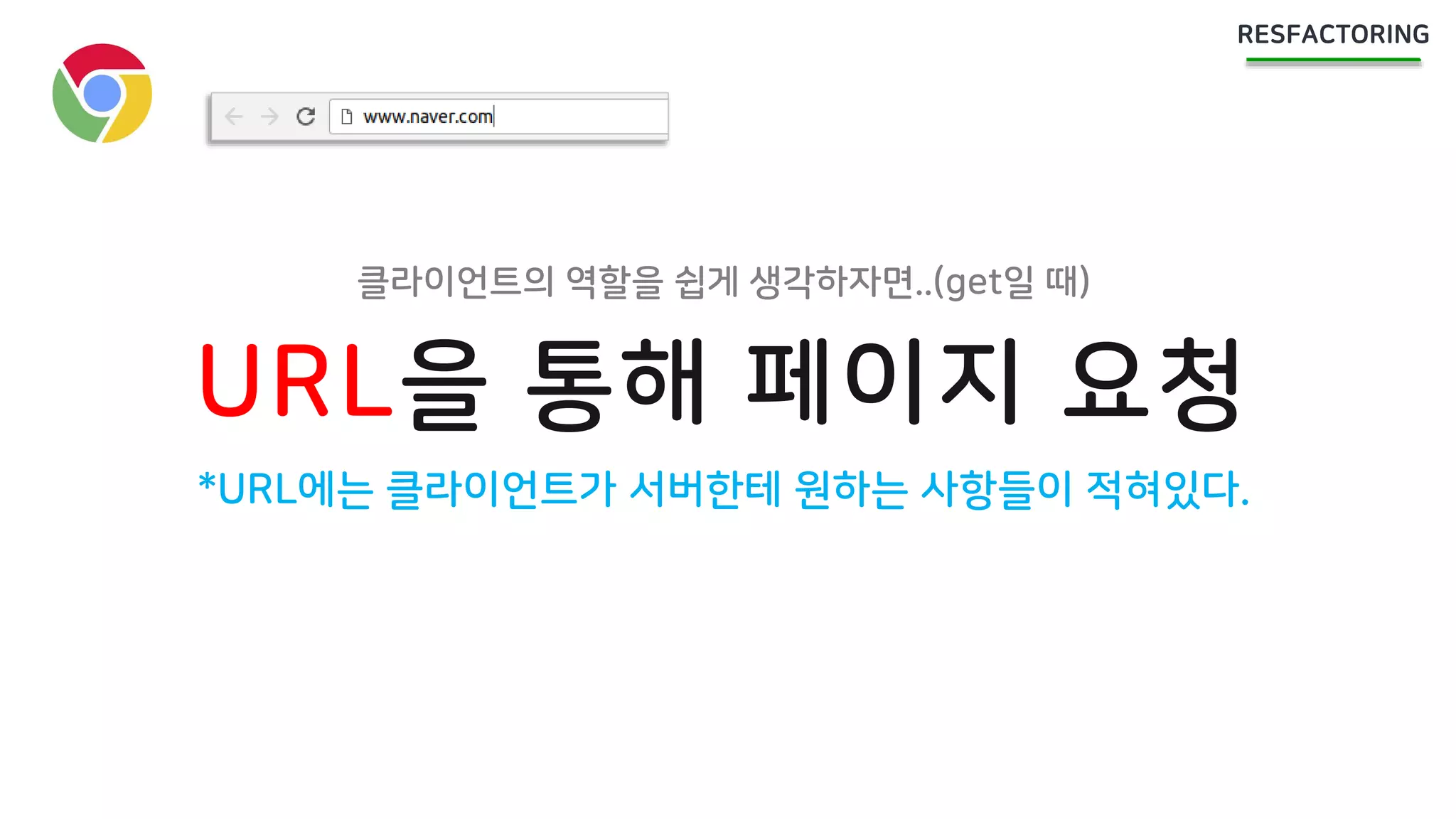 URL을 통해 페이지 요청
클라이언트의 역할을 쉽게 생각하자면..(get일 때)
*URL에는 클라이언트가 서버한테 원하는 사항들이 적혀있다.
 