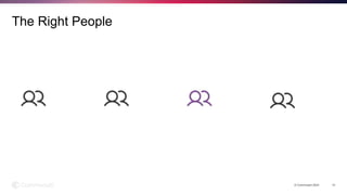 © Commvault 2024 10
The Right People
 