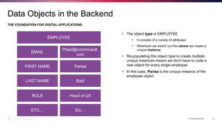 • The object type is EMPLOYEE
• It consists of a variety of attributes
• Whenever we switch out the values we create a
unique instance
• Re-populating this object type to create multiple
unique instances means we don’t have to code a
new object for every single employee
• In this case, Parisa is the unique instance of the
employee object
THE FOUNDATION FOR DIGITAL APPLICATIONS
© Commvault 2024 13
Data Objects in the Backend
EMPLOYEE
EMAIL
Pbazl@commvault.
com
FIRST NAME Parisa
LAST NAME Bazl
ROLE Head of UX
ETC… Etc…
 