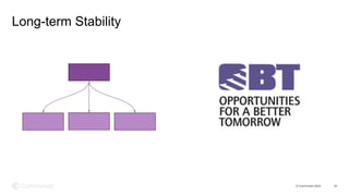 © Commvault 2024 24
Long-term Stability
 