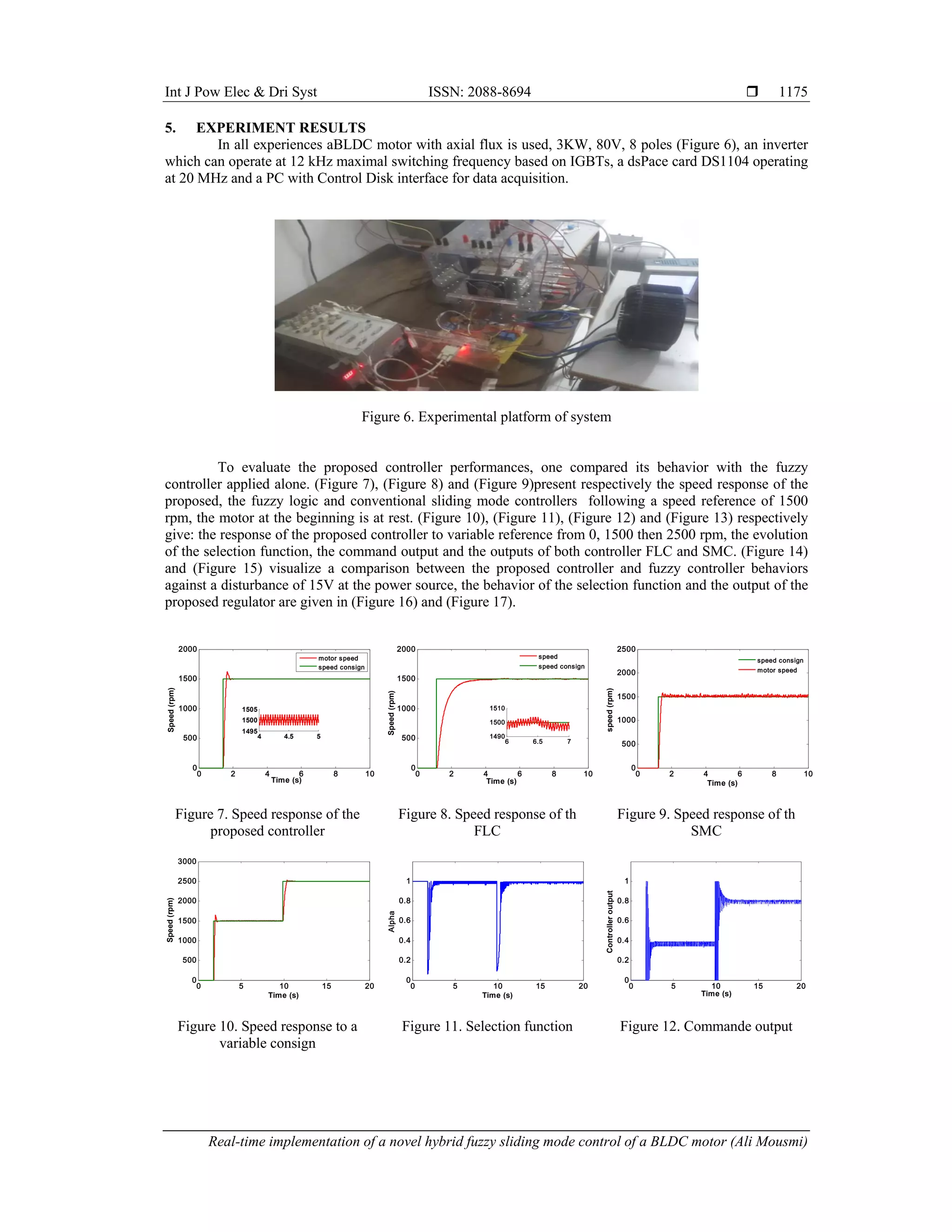 Real-time implementation of a novel hybrid fuzzy sliding mode control ...