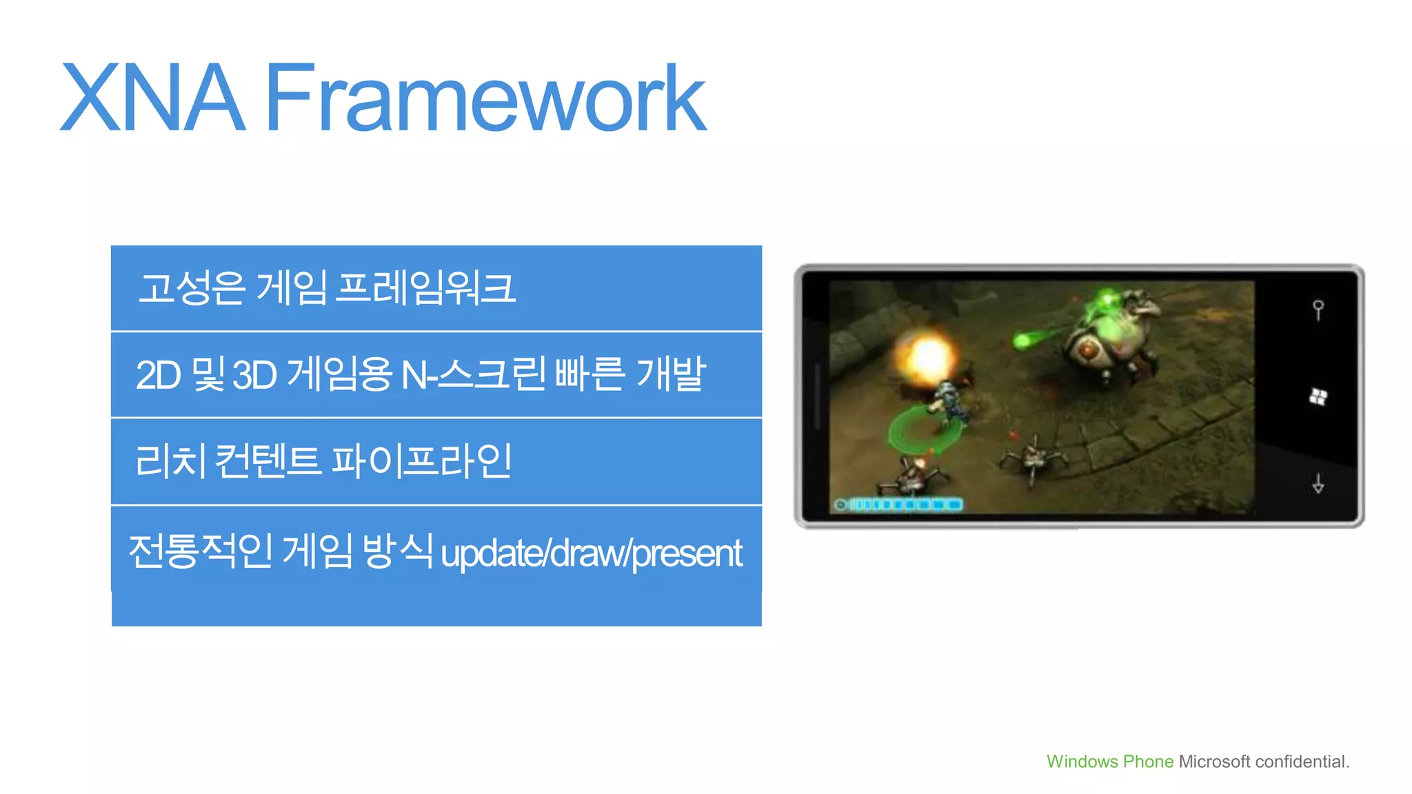 새로운 앱 모델 제시.NET CommonLanguage RuntimeProcess ModelGreat UserExperiencesService BasedApplication DeploymentPredictableSafeHigh performanceInnovative