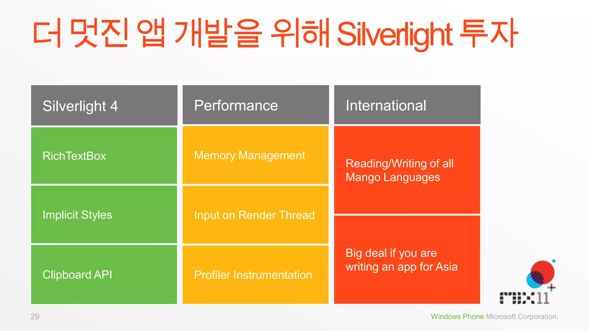더 사용하기 쉬운 개발도구 투자30