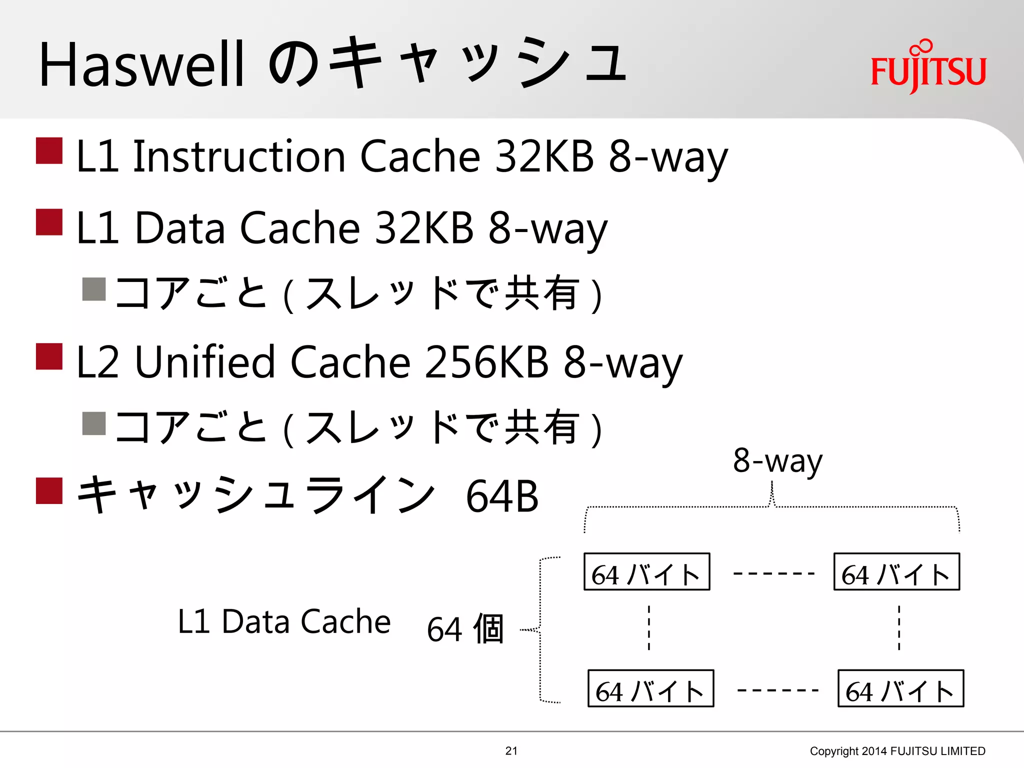 Haswell のキャッシュ
 L1 Instruction Cache 32KB 8-way
 L1 Data Cache 32KB 8-way
コアごと ( スレッドで共有 )
 L2 Unified Cache 256KB 8-way
コアごと ( スレッドで共有 )
 キャッシュライン 64B
21 Copyright 2014 FUJITSU LIMITED
64 バイト 64 バイト
64 バイト 64 バイト
L1 Data Cache 64 個
8-way
 