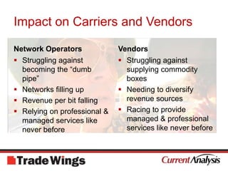 Impact on Carriers and VendorsNetwork OperatorsStruggling against becoming the “dumb pipe”Networks filling up Revenue per bit fallingRelying on professional & managed services like never beforeVendorsStruggling against supplying commodity boxesNeeding to diversify revenue sourcesRacing to provide managed & professional services like never before