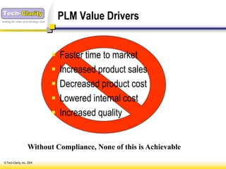making the value of technology clear
                                           PLM Value Drivers


                                          Faster time to market
                                          Increased product sales
                                          Decreased product cost
                                          Lowered internal cost
                                          Increased quality


                     Without Compliance, None of this is Achievable
 © Tech-Clarity, Inc. 2004
 