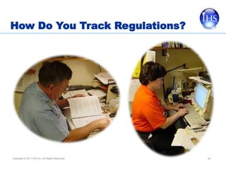 How Do You Track Regulations?




Copyright © 2011 IHS Inc. All Rights Reserved.   35
 