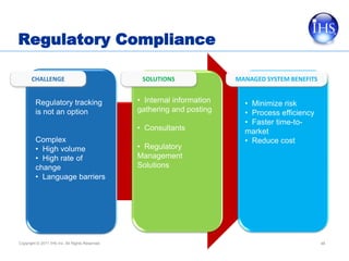 Regulatory Compliance

       CHALLENGE                                  SOLUTIONS               MANAGED SYSTEM BENEFITS


         Regulatory tracking                     • Internal information     • Minimize risk
         is not an option                        gathering and posting      • Process efficiency
                                                                            • Faster time-to-
                                                 • Consultants              market
         Complex                                                            • Reduce cost
         • High volume                           • Regulatory
         • High rate of                          Management
         change                                  Solutions
         • Language barriers




Copyright © 2011 IHS Inc. All Rights Reserved.                                                      48
 