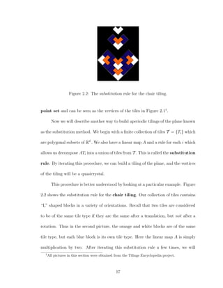 Figure 2.2: The substitution rule for the chair tiling.
point set and can be seen as the vertices of the tiles in Figure 2.11
.
Now we will describe another way to build aperiodic tilings of the plane known
as the substitution method. We begin with a ﬁnite collection of tiles T = {Ti} which
are polygonal subsets of Rd
. We also have a linear map A and a rule for each i which
allows us decompose ATi into a union of tiles from T . This is called the substitution
rule. By iterating this procedure, we can build a tiling of the plane, and the vertices
of the tiling will be a quasicrystal.
This procedure is better understood by looking at a particular example. Figure
2.2 shows the substitution rule for the chair tiling. Our collection of tiles contains
“L” shaped blocks in a variety of orientations. Recall that two tiles are considered
to be of the same tile type if they are the same after a translation, but not after a
rotation. Thus in the second picture, the orange and white blocks are of the same
tile type, but each blue block is its own tile type. Here the linear map A is simply
multiplication by two. After iterating this substitution rule a few times, we will
1
All pictures in this section were obtained from the Tilings Encyclopedia project.
17
 