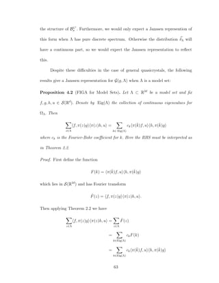 the structure of BL1
σ . Furthermore, we would only expect a Janssen represention of
this form when Λ has pure discrete spectrum. Otherwise the distribution δΛ will
have a continuous part, so we would expect the Janssen representation to reﬂect
this.
Despite these diﬃculties in the case of general quasicrystals, the following
results give a Janssen representation for G(g, Λ) when Λ is a model set:
Proposition 4.2 (FIGA for Model Sets). Let Λ ⊂ R2d
be a model set and ﬁx
f, g, h, u ∈ S(Rd
). Denote by Eig(Λ) the collection of continuous eigenvalues for
ΩΛ. Then
z∈Λ
f, π(z)g π(z)h, u =
k∈ Eig(Λ)
ck π(ˇk)f, u h, π(ˇk)g
where ck is the Fourier-Bohr coeﬃcient for k. Here the RHS must be interpreted as
in Theorem 2.2.
Proof. First deﬁne the function
F(k) = π(ˇk)f, u h, π(ˇk)g
which lies in S(R2d
) and has Fourier transform
ˆF(z) = f, π(z)g π(z)h, u .
Then applying Theorem 2.2 we have
z∈Λ
f, π(z)g π(z)h, u =
z∈Λ
ˆF(z)
=
k∈Eig(Λ)
ckF(k)
=
k∈Eig(Λ)
ck π(ˇk)f, u h, π(ˇk)g
63
 