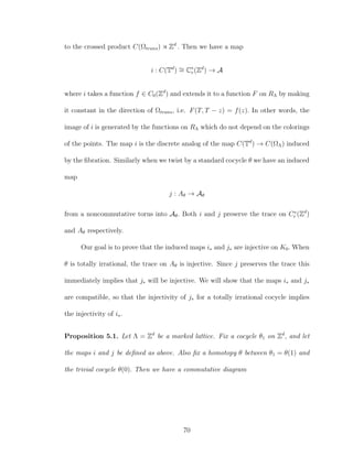 to the crossed product C(Ωtrans) Zd
. Then we have a map
i : C(Td
) ∼= C∗
r(Zd
) → A
where i takes a function f ∈ C0(Zd
) and extends it to a function F on RΛ by making
it constant in the direction of Ωtrans, i.e. F(T, T − z) = f(z). In other words, the
image of i is generated by the functions on RΛ which do not depend on the colorings
of the points. The map i is the discrete analog of the map C(Td
) → C(ΩΛ) induced
by the ﬁbration. Similarly when we twist by a standard cocycle θ we have an induced
map
j : Aθ → Aθ
from a noncommutative torus into Aθ. Both i and j preserve the trace on C∗
r (Zd
)
and Aθ respectively.
Our goal is to prove that the induced maps i∗ and j∗ are injective on K0. When
θ is totally irrational, the trace on Aθ is injective. Since j preserves the trace this
immediately implies that j∗ will be injective. We will show that the maps i∗ and j∗
are compatible, so that the injectivity of j∗ for a totally irrational cocycle implies
the injectivity of i∗.
Proposition 5.1. Let Λ = Zd
be a marked lattice. Fix a cocycle θ1 on Zd
, and let
the maps i and j be deﬁned as above. Also ﬁx a homotopy θ between θ1 = θ(1) and
the trivial cocycle θ(0). Then we have a commutative diagram
70
 