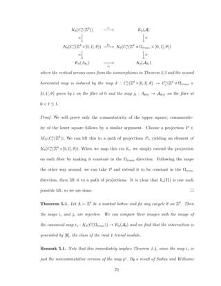 K0(C∗
r (Zd
))
i∗
−−−→ K0(A)
∼=



∼=
K0(C∗
r (Zd
×[0, 1], θ))
k∗
−−−→ K0(C∗
r (Zd
Ωtrans × [0, 1], θ))
∼=



∼=
K0(Aθ1 ) −−−→
j∗
K0(Aθ1 )
where the vertical arrows come from the isomorphisms in Theorem 2.3 and the second
horizontal map is induced by the map k : C∗
r (Zd
×[0, 1], θ) → C∗
r (Zd
Ωtrans ×
[0, 1], θ) given by i on the ﬁber at 0 and the map jt : Aθ(t) → Aθ(t) on the ﬁber at
0 < t ≤ 1.
Proof. We will prove only the commutativity of the upper square; commutativ-
ity of the lower square follows by a similar argument. Choose a projection P ∈
MN (C∗
r (Zd
)). We can lift this to a path of projections Pt, yielding an element of
K0(C∗
r (Zd
×[0, 1], θ)). When we map this via k∗, we simply extend the projection
on each ﬁber by making it constant in the Ωtrans direction. Following the maps
the other way around, we can take P and extend it to be constant in the Ωtrans
direction, then lift it to a path of projections. It is clear that k∗(Pt) is one such
possible lift, so we are done.
Theorem 5.1. Let Λ = Zd
be a marked lattice and ﬁx any cocycle θ on Zd
. Then
the maps i∗ and j∗ are injective. We can compare their images with the image of
the canonical map r∗ : K0(C(Ωtrans)) → K0(Aθ) and we ﬁnd that the intersection is
generated by [1], the class of the rank 1 trivial module.
Remark 5.1. Note that this immediately implies Theorem 1.4, since the map i∗ is
just the noncommutative version of the map p∗
. By a result of Sadun and Williams
71
 