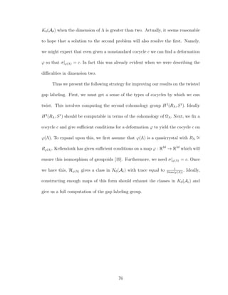 K0(Aθ) when the dimension of Λ is greater than two. Actually, it seems reasonable
to hope that a solution to the second problem will also resolve the ﬁrst. Namely,
we might expect that even given a nonstandard cocycle c we can ﬁnd a deformation
ϕ so that σ|ϕ(Λ) = c. In fact this was already evident when we were describing the
diﬃculties in dimension two.
Thus we present the following strategy for improving our results on the twisted
gap labeling. First, we must get a sense of the types of cocycles by which we can
twist. This involves computing the second cohomology group H2
(RΛ, S1
). Ideally
H2
(RΛ, S1
) should be computable in terms of the cohomology of ΩΛ. Next, we ﬁx a
cocycle c and give suﬃcient conditions for a deformation ϕ to yield the cocycle c on
ϕ(Λ). To expand upon this, we ﬁrst assume that ϕ(Λ) is a quasicrystal with RΛ
∼=
Rϕ(Λ). Kellendonk has given suﬃcient conditions on a map ϕ : R2d
→ R2d
which will
ensure this isomorphism of groupoids [19]. Furthermore, we need σ|ϕ(Λ) = c. Once
we have this, Hϕ(Λ) gives a class in K0(Ac) with trace equal to 1
Dens(ϕ(Λ))
. Ideally,
constructing enough maps of this form should exhaust the classes in K0(Ac) and
give us a full computation of the gap labeling group.
76
 