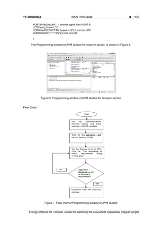 TELKOMNIKA ISSN: 2302-4046 
Energy Efficient RF Remote Control for Dimming the Household Applainces (Rajesh Singh)
235
PORTB=0b00000011; // dimmer signal from PORT B
LCDClear();//clear LCD
LCDWriteSXY(0,0,"FAN Speed in %");// print on LCD
LCDWriteSXY(7,1,"75%");// print on LCD
}
The Programming window of AVR studio4 for receiver section is shown in Figure 6.
Figure 6. Programming window of AVR studio4 for receiver section
Flow Chart:
Figure 7. Flow chart of Programming window of AVR studio4
 