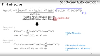 Representation Learning & Generative Modeling with Variational ...