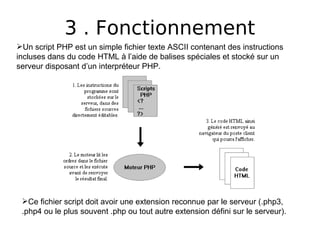 3 . Fonctionnement
Un script PHP est un simple fichier texte ASCII contenant des instructions
incluses dans du code HTML à l’aide de balises spéciales et stocké sur un
serveur disposant d’un interpréteur PHP.
Ce fichier script doit avoir une extension reconnue par le serveur (.php3,
.php4 ou le plus souvent .php ou tout autre extension défini sur le serveur).
 