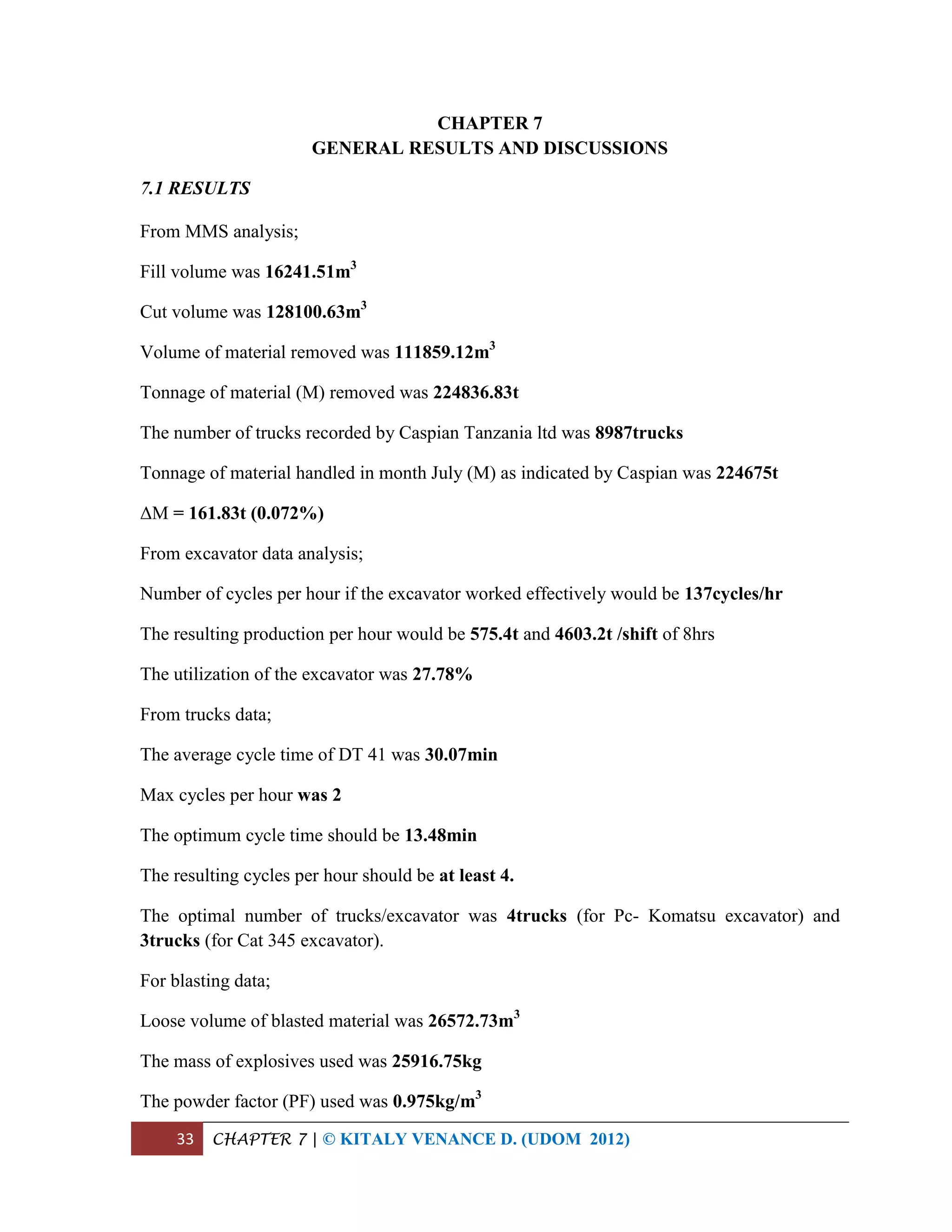 33 CHAPTER 7 | © KITALY VENANCE D. (UDOM 2012)
CHAPTER 7
GENERAL RESULTS AND DISCUSSIONS
7.1 RESULTS
From MMS analysis;
Fill volume was 16241.51m3
Cut volume was 128100.63m3
Volume of material removed was 111859.12m3
Tonnage of material (M) removed was 224836.83t
The number of trucks recorded by Caspian Tanzania ltd was 8987trucks
Tonnage of material handled in month July (M) as indicated by Caspian was 224675t
ΔM = 161.83t (0.072%)
From excavator data analysis;
Number of cycles per hour if the excavator worked effectively would be 137cycles/hr
The resulting production per hour would be 575.4t and 4603.2t /shift of 8hrs
The utilization of the excavator was 27.78%
From trucks data;
The average cycle time of DT 41 was 30.07min
Max cycles per hour was 2
The optimum cycle time should be 13.48min
The resulting cycles per hour should be at least 4.
The optimal number of trucks/excavator was 4trucks (for Pc- Komatsu excavator) and
3trucks (for Cat 345 excavator).
For blasting data;
Loose volume of blasted material was 26572.73m3
The mass of explosives used was 25916.75kg
The powder factor (PF) used was 0.975kg/m3
 