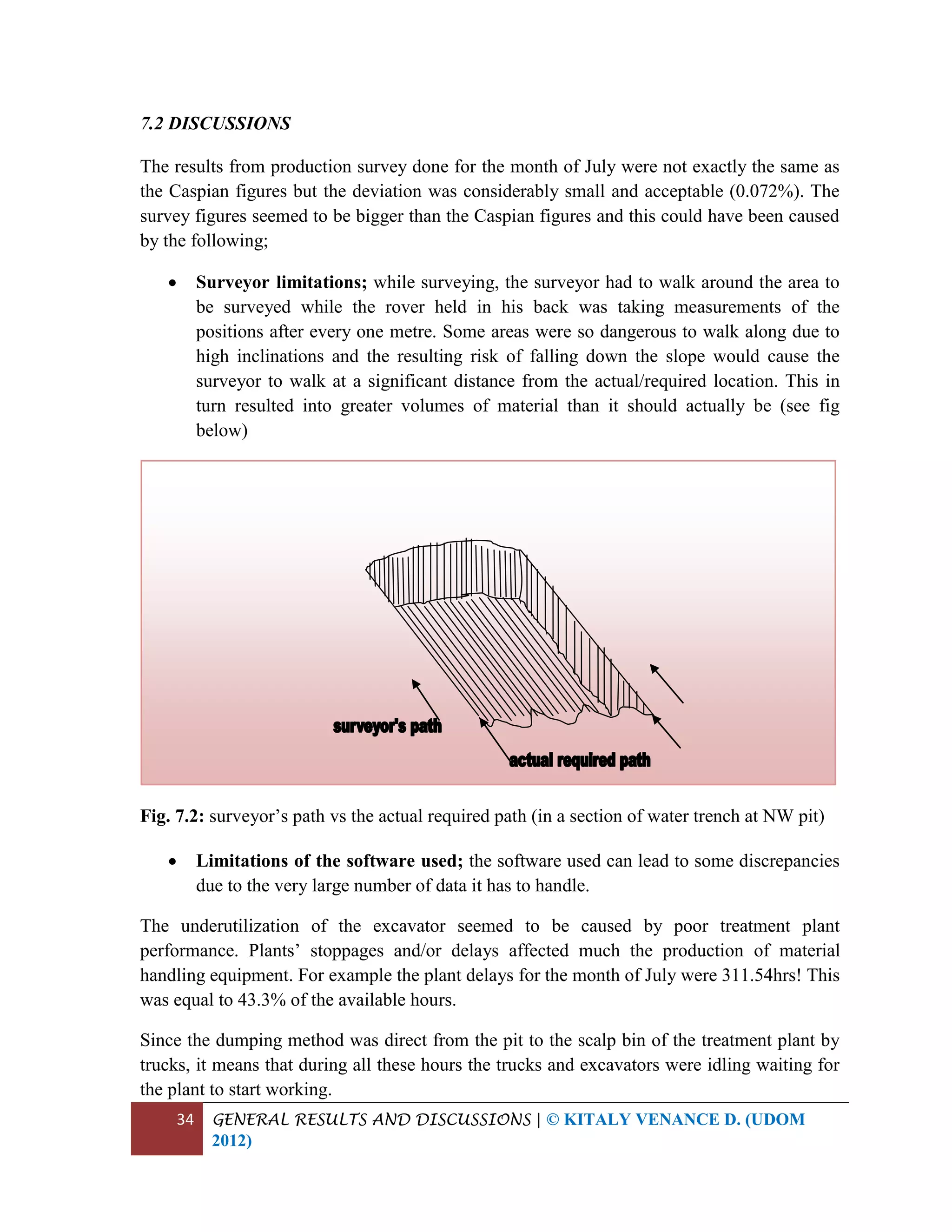 34 GENERAL RESULTS AND DISCUSSIONS | © KITALY VENANCE D. (UDOM
2012)
7.2 DISCUSSIONS
The results from production survey done for the month of July were not exactly the same as
the Caspian figures but the deviation was considerably small and acceptable (0.072%). The
survey figures seemed to be bigger than the Caspian figures and this could have been caused
by the following;
 Surveyor limitations; while surveying, the surveyor had to walk around the area to
be surveyed while the rover held in his back was taking measurements of the
positions after every one metre. Some areas were so dangerous to walk along due to
high inclinations and the resulting risk of falling down the slope would cause the
surveyor to walk at a significant distance from the actual/required location. This in
turn resulted into greater volumes of material than it should actually be (see fig
below)
Fig. 7.2: surveyor’s path vs the actual required path (in a section of water trench at NW pit)
 Limitations of the software used; the software used can lead to some discrepancies
due to the very large number of data it has to handle.
The underutilization of the excavator seemed to be caused by poor treatment plant
performance. Plants’ stoppages and/or delays affected much the production of material
handling equipment. For example the plant delays for the month of July were 311.54hrs! This
was equal to 43.3% of the available hours.
Since the dumping method was direct from the pit to the scalp bin of the treatment plant by
trucks, it means that during all these hours the trucks and excavators were idling waiting for
the plant to start working.
 