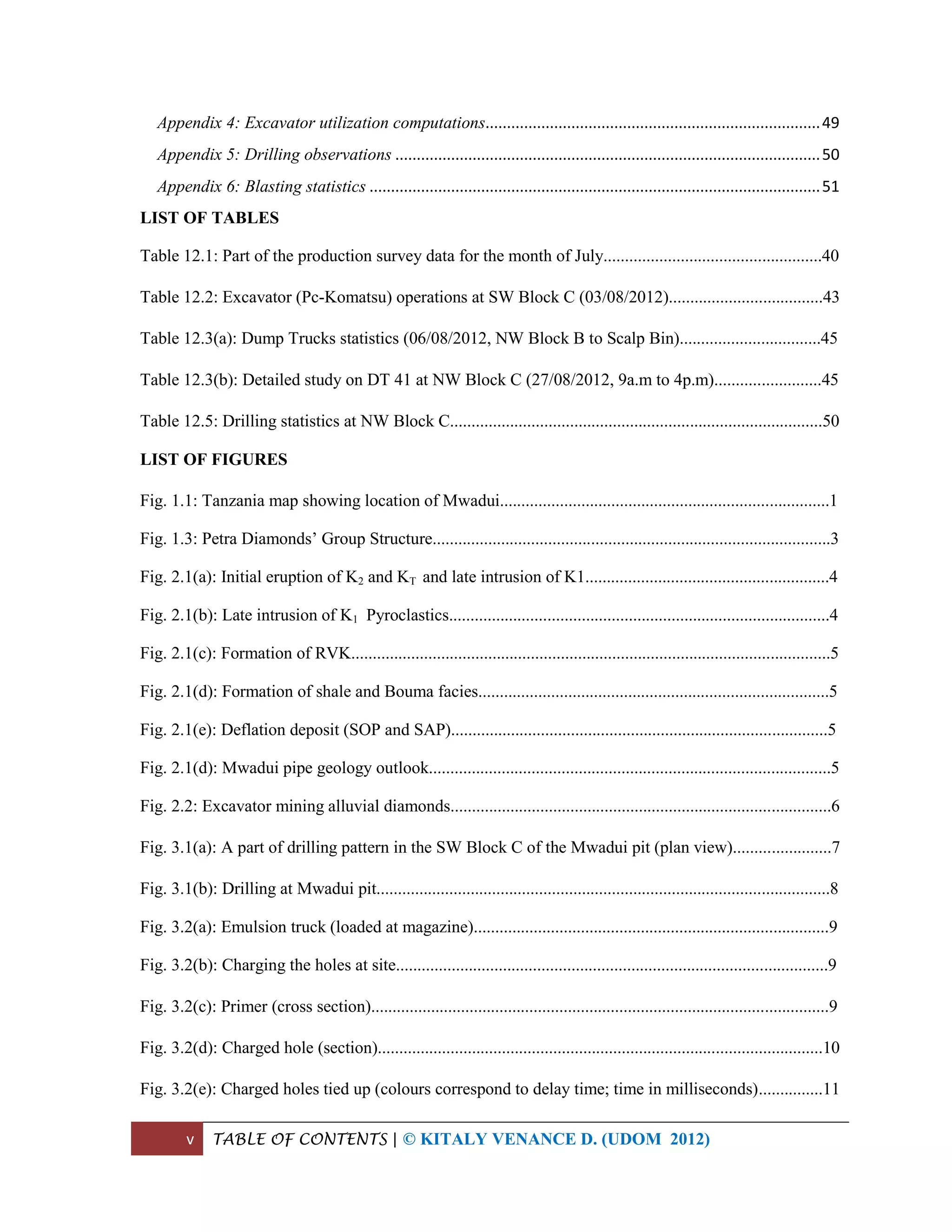 v TABLE OF CONTENTS | © KITALY VENANCE D. (UDOM 2012)
Appendix 4: Excavator utilization computations..............................................................................49
Appendix 5: Drilling observations ...................................................................................................50
Appendix 6: Blasting statistics .........................................................................................................51
LIST OF TABLES
Table 12.1: Part of the production survey data for the month of July...................................................40
Table 12.2: Excavator (Pc-Komatsu) operations at SW Block C (03/08/2012)....................................43
Table 12.3(a): Dump Trucks statistics (06/08/2012, NW Block B to Scalp Bin).................................45
Table 12.3(b): Detailed study on DT 41 at NW Block C (27/08/2012, 9a.m to 4p.m).........................45
Table 12.5: Drilling statistics at NW Block C.......................................................................................50
LIST OF FIGURES
Fig. 1.1: Tanzania map showing location of Mwadui.............................................................................1
Fig. 1.3: Petra Diamonds’ Group Structure.............................................................................................3
Fig. 2.1(a): Initial eruption of K2 and KT and late intrusion of K1.........................................................4
Fig. 2.1(b): Late intrusion of K1 Pyroclastics.........................................................................................4
Fig. 2.1(c): Formation of RVK................................................................................................................5
Fig. 2.1(d): Formation of shale and Bouma facies..................................................................................5
Fig. 2.1(e): Deflation deposit (SOP and SAP)........................................................................................5
Fig. 2.1(d): Mwadui pipe geology outlook..............................................................................................5
Fig. 2.2: Excavator mining alluvial diamonds.........................................................................................6
Fig. 3.1(a): A part of drilling pattern in the SW Block C of the Mwadui pit (plan view).......................7
Fig. 3.1(b): Drilling at Mwadui pit..........................................................................................................8
Fig. 3.2(a): Emulsion truck (loaded at magazine)...................................................................................9
Fig. 3.2(b): Charging the holes at site.....................................................................................................9
Fig. 3.2(c): Primer (cross section)...........................................................................................................9
Fig. 3.2(d): Charged hole (section)........................................................................................................10
Fig. 3.2(e): Charged holes tied up (colours correspond to delay time; time in milliseconds)...............11
 