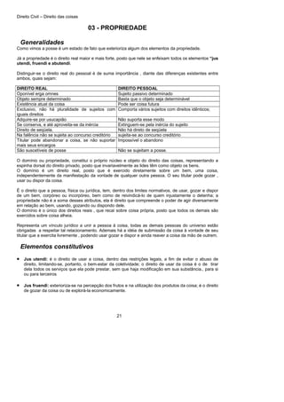 Direito Civil – Direito das coisas
21
03 - PROPRIEDADE
Generalidades
Como vimos a posse é um estado de fato que exterioriza algum dos elementos da propriedade.
Já a propriedade é o direito real maior e mais forte, posto que nele se enfeixam todos os elementos “jus
utendi, fruendi e abutendi.
Distinguir-se o direito real do pessoal é de suma importância , diante das diferenças existentes entre
ambos, quais sejam:
DIREITO REAL DIREITO PESSOAL
Oponível erga omnes Sujeito passivo determinado
Objeto sempre determinado Basta que o objeto seja determinável
Existência atual da coisa Pode ser coisa futura
Exclusivo, não há pluralidade de sujeitos com
iguais direitos
Comporta vários sujeitos com direitos idênticos;
Adquire-se por usucapião Não suporta esse modo
Se conserva, e até aproveita-se da inércia Extinguem-se pela inércia do sujeito
Direito de seqüela. Não há direto de seqüela
Na falência não se sujeita ao concurso creditório sujeita-se ao concurso creditório
Titular pode abandonar a coisa, se não suportar
mais seus encargos
Impossível o abandono
São suscetíveis de posse Não se sujeitam a posse.
O domínio ou propriedade, constitui o próprio núcleo e objeto do direito das coisas, representando a
espinha dorsal do direito privado, posto que invariavelmente as lides têm como objeto os bens.
O domínio é um direito real, posto que é exercido diretamente sobre um bem, uma coisa,
independentemente da manifestação da vontade de qualquer outra pessoa. O seu titular pode gozar ,
usar ou dispor da coisa.
É o direito que a pessoa, física ou jurídica, tem, dentro dos limites normativos, de usar, gozar e dispor
de um bem, corpóreo ou incorpóreo, bem como de reivindicá-lo de quem injustamente o detenha; a
propriedade não é a soma desses atributos, ela é direito que compreende o poder de agir diversamente
em relação ao bem, usando, gozando ou dispondo dele.
O domínio é o único dos direitos reais , que recai sobre coisa própria, posto que todos os demais são
exercidos sobre coisa alheia.
Representa um vínculo jurídico a unir a pessoa à coisa, todas as demais pessoas do universo estão
obrigadas a respeitar tal relacionamento. Ademais há a idéia de submissão da coisa à vontade de seu
titular que a exercita livremente , podendo usar gozar e dispor e ainda reaver a coisa da mão de outrem.
Elementos constitutivos
• Jus utendi: é o direito de usar a coisa, dentro das restrições legais, a fim de evitar o abuso de
direito, limitando-se, portanto, o bem-estar da coletividade; o direito de usar da coisa é o de tirar
dela todos os serviços que ela pode prestar, sem que haja modificação em sua substância., para si
ou para terceiros
• Jus fruendi: exterioriza-se na percepção dos frutos e na utilização dos produtos da coisa; é o direito
de gozar da coisa ou de explorá-la economicamente.
 