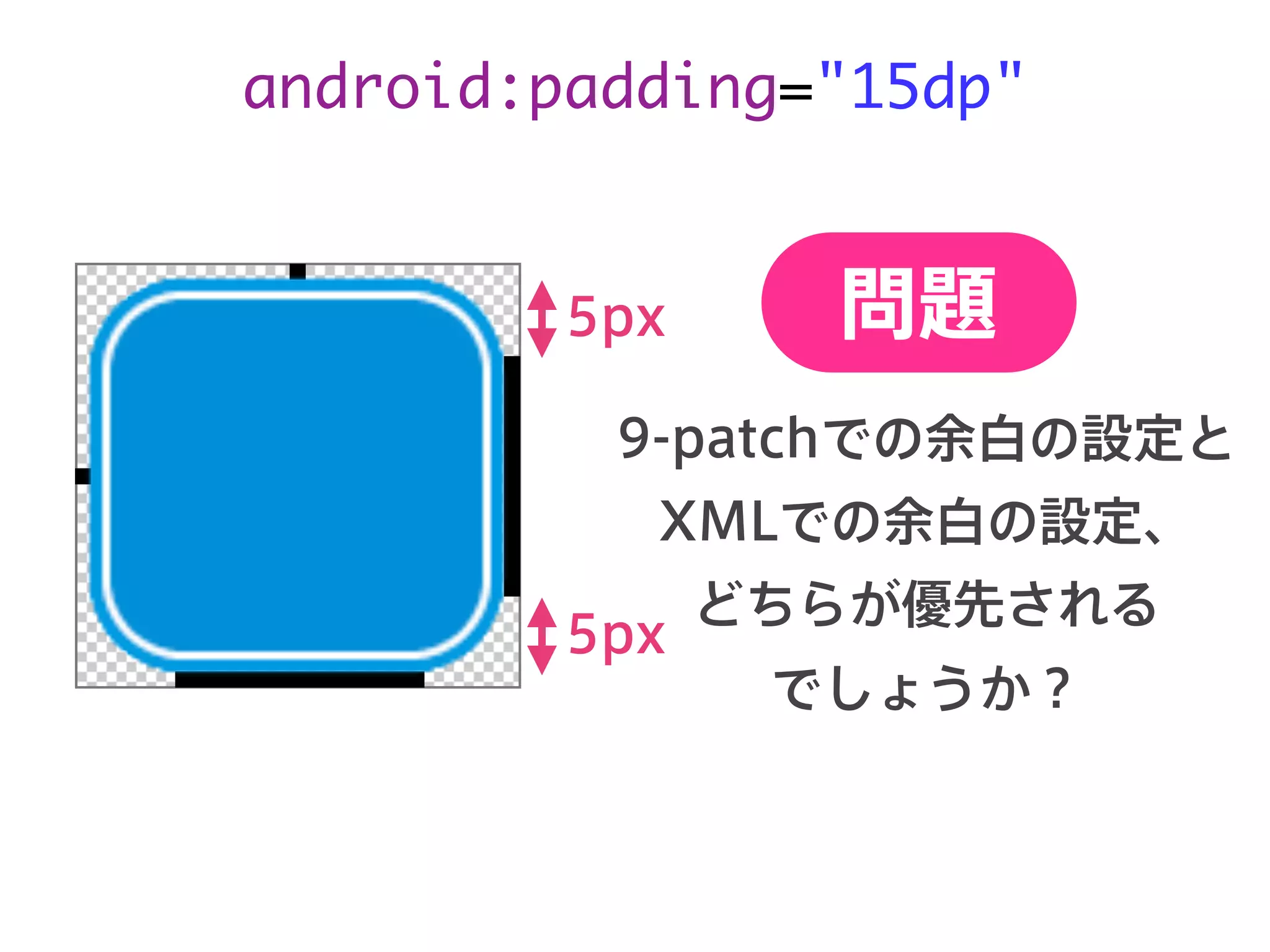 android:padding="15dp"
9-patchでの余白の設定と
XMLでの余白の設定、
どちらが優先される
でしょうか？
問題5px
5px
 