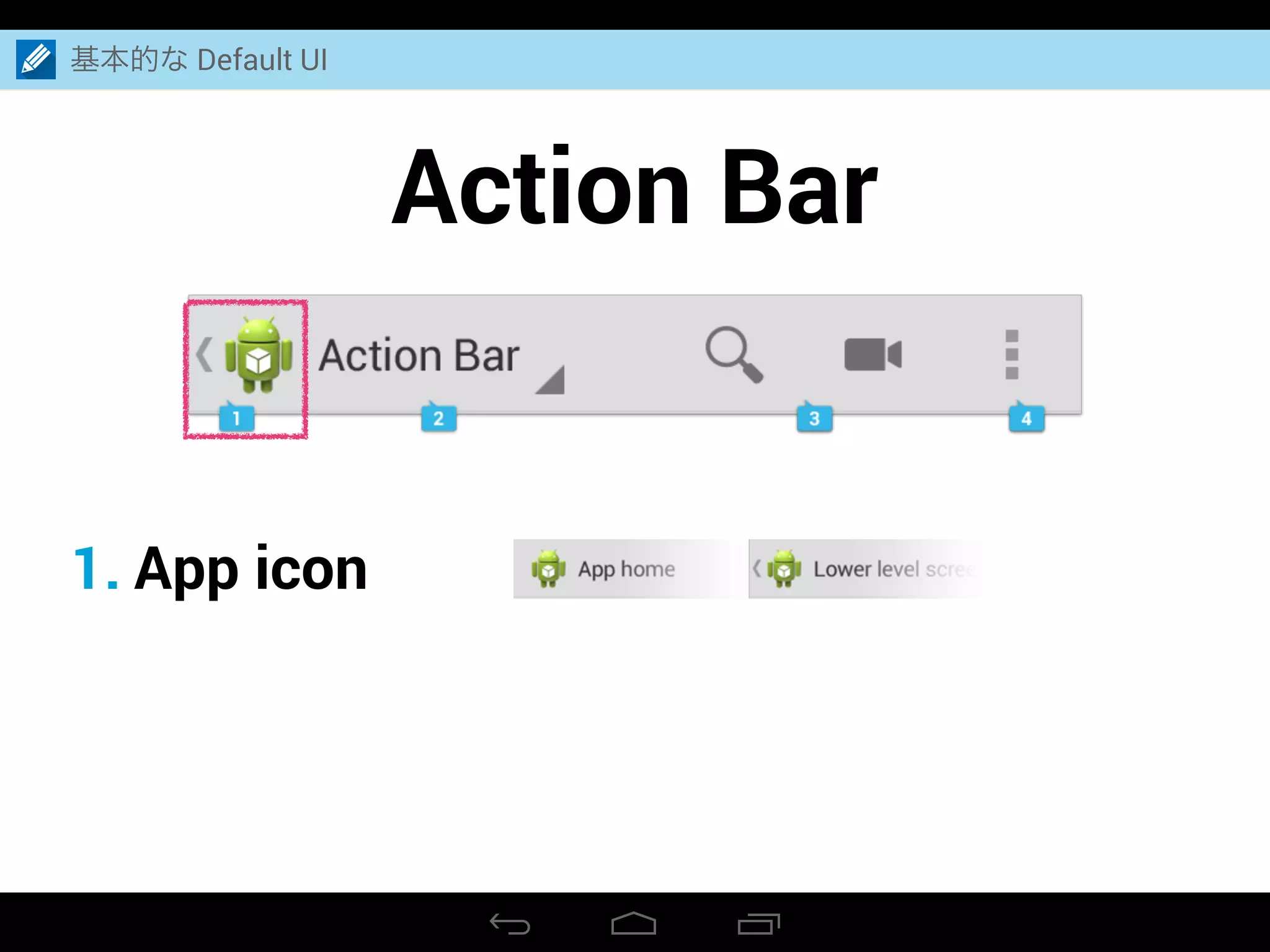 Action Bar
基本的な Default UI
1. App icon
 