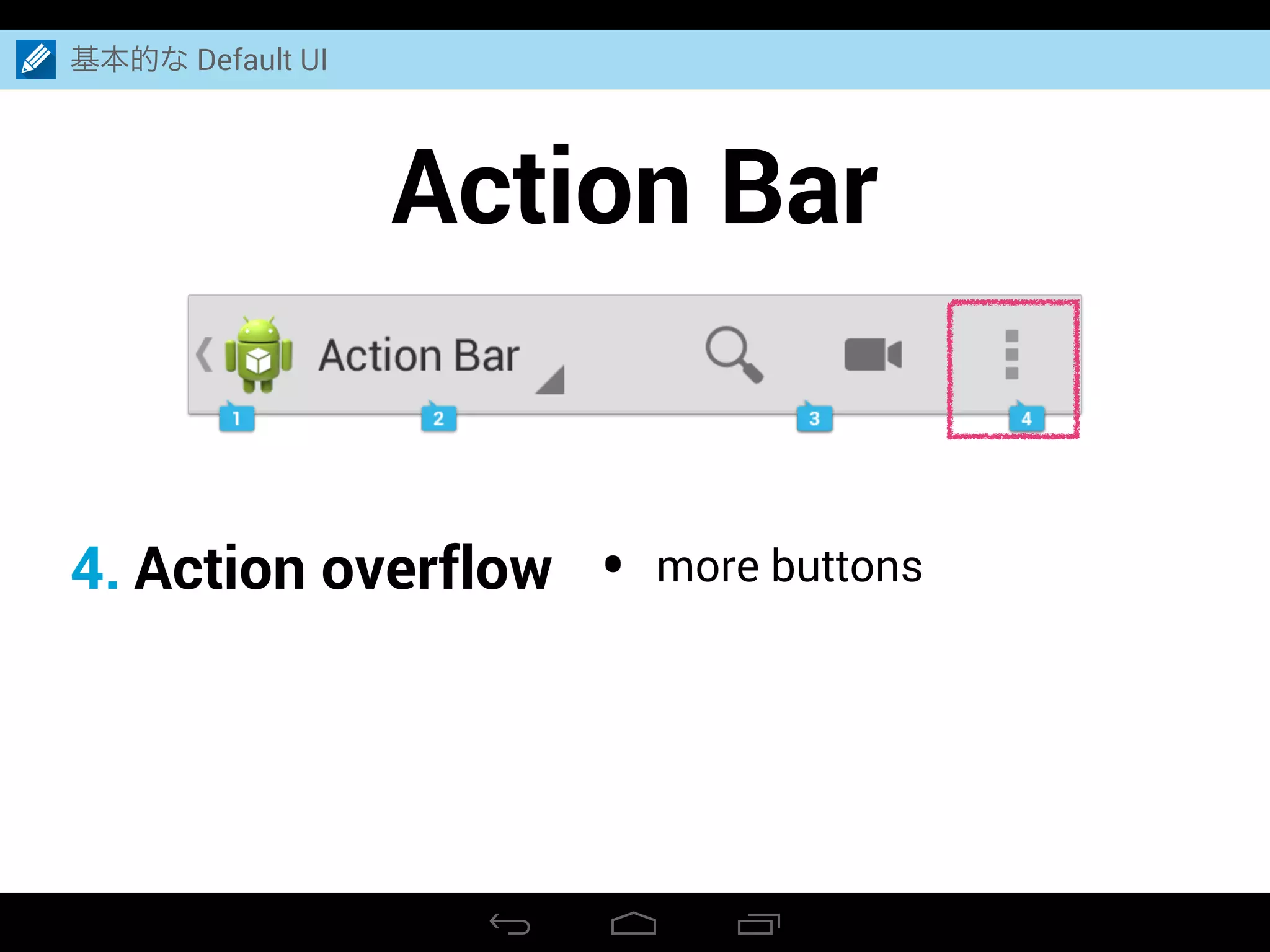 Action Bar
基本的な Default UI
4. Action overflow • more buttons
 