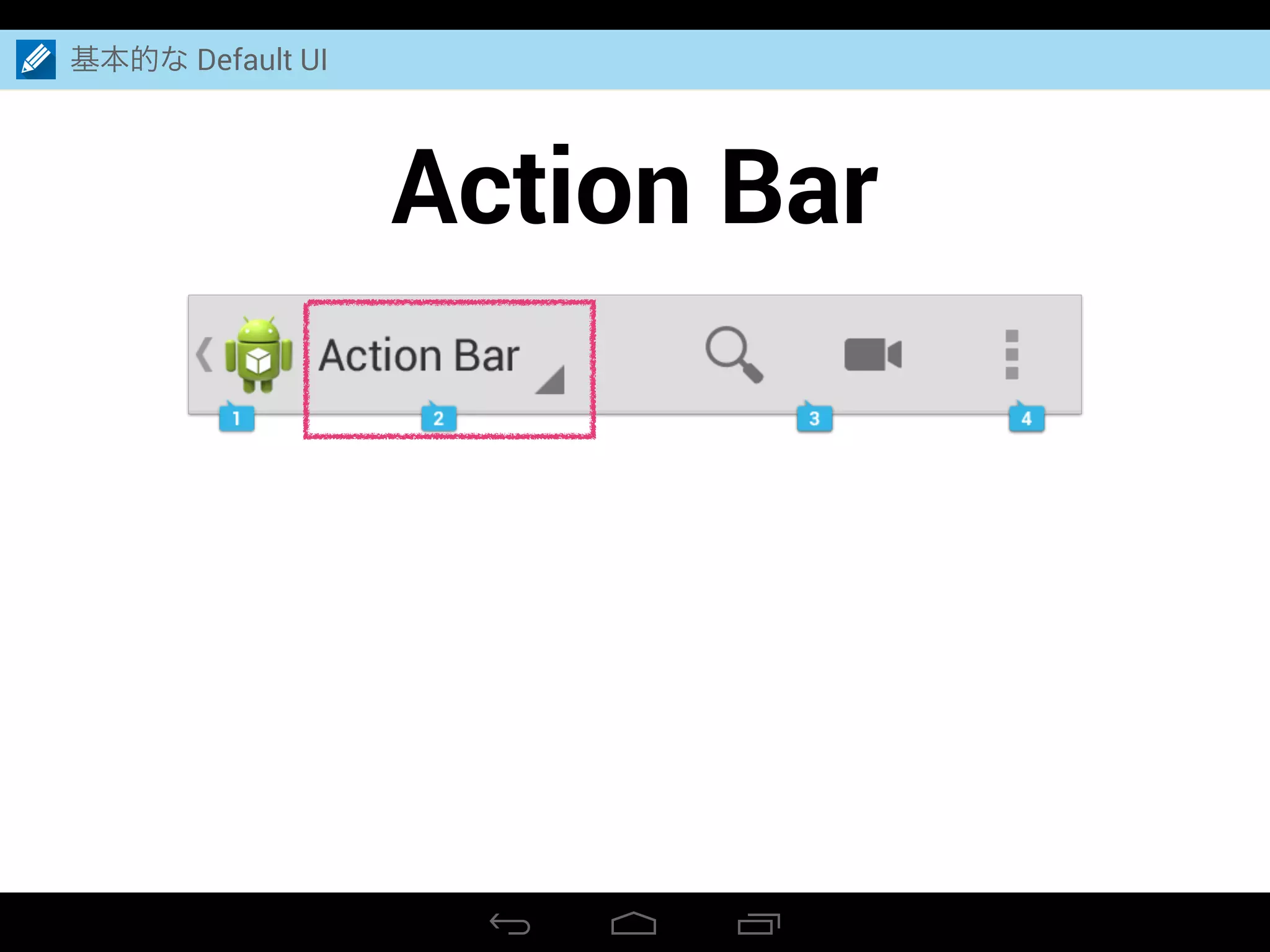 Action Bar
基本的な Default UI
 