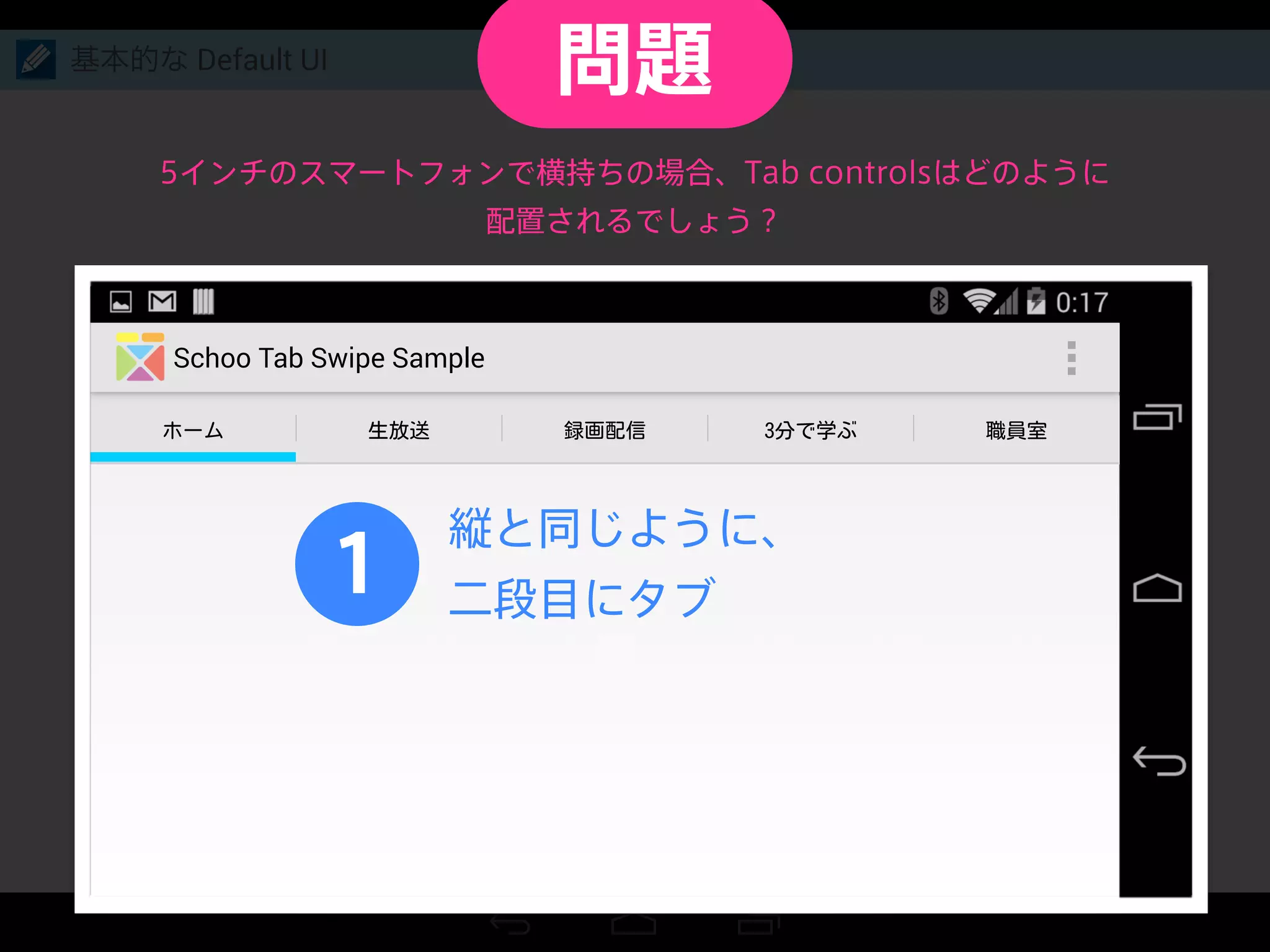 基本的な Default UI
5インチのスマートフォンで横持ちの場合、Tab controlsはどのように
配置されるでしょう？
Schoo Tab Swipe Sample
1
縦と同じように、
二段目にタブ
問題
 
