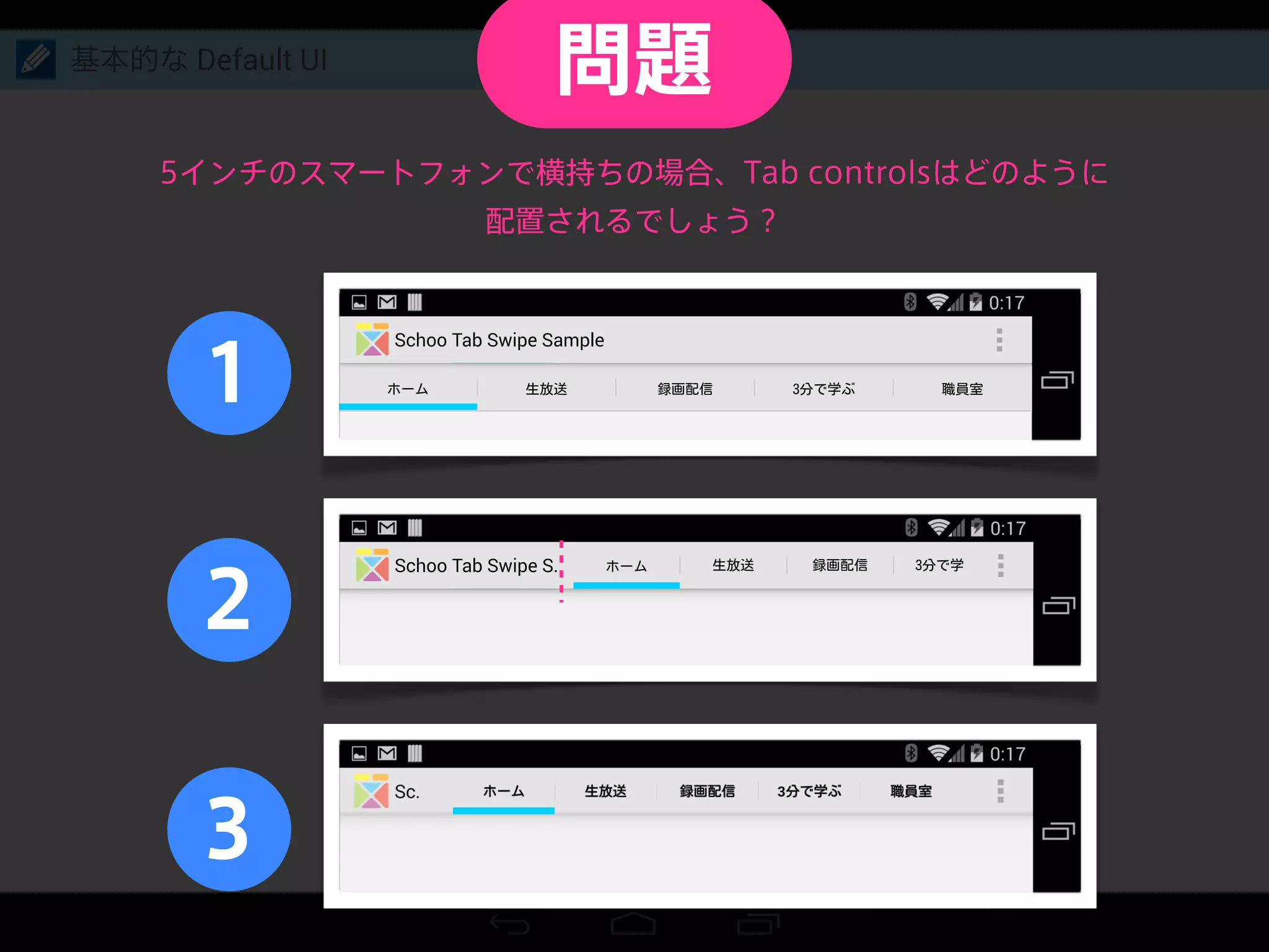 基本的な Default UI
5インチのスマートフォンで横持ちの場合、Tab controlsはどのように
配置されるでしょう？
Schoo Tab Swipe Sample
Schoo Tab Swipe S.
3
2
1
問題
 