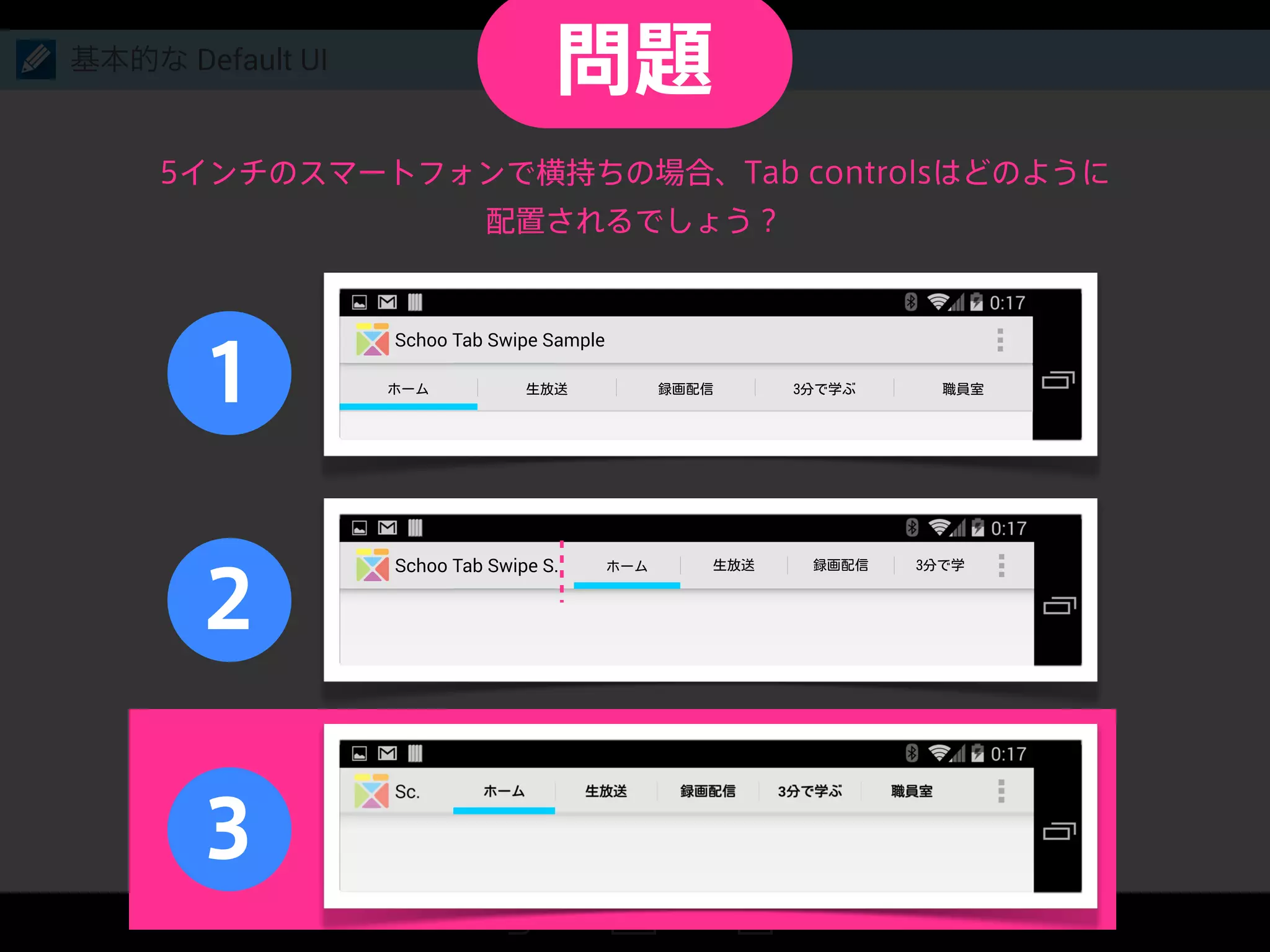 基本的な Default UI
5インチのスマートフォンで横持ちの場合、Tab controlsはどのように
配置されるでしょう？
Schoo Tab Swipe Sample
Schoo Tab Swipe S.
3
2
1
問題
 