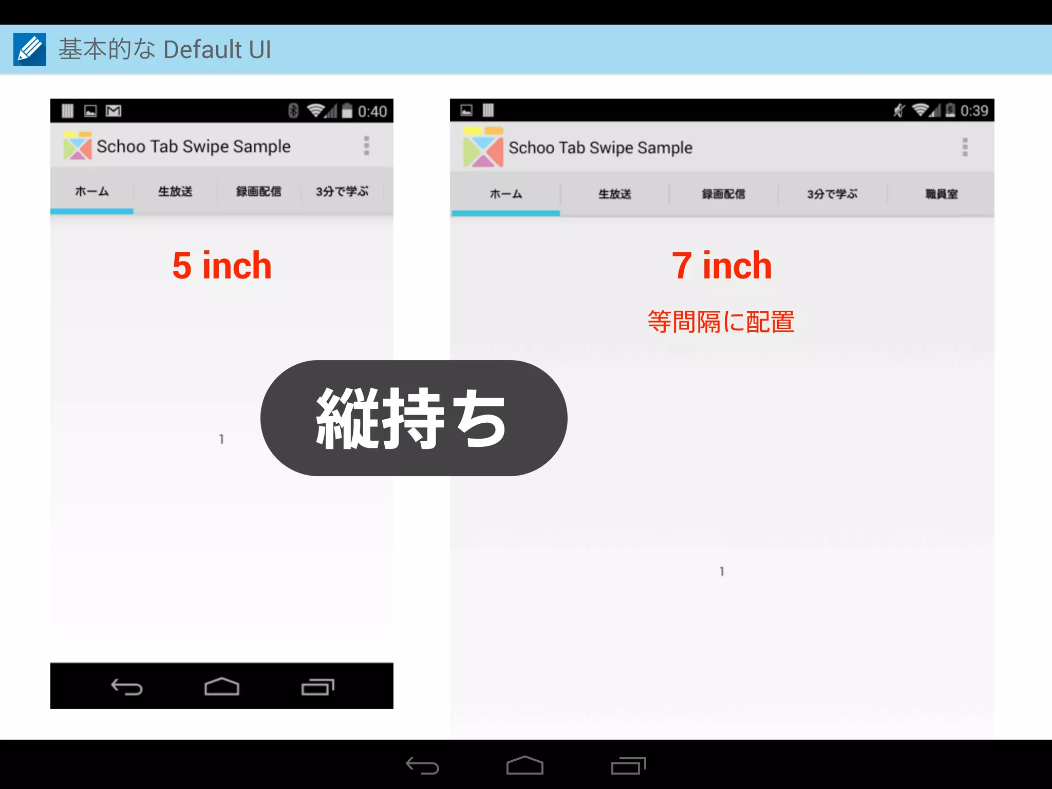 基本的な Default UI
7 inch5 inch
等間隔に配置
縦持ち
 