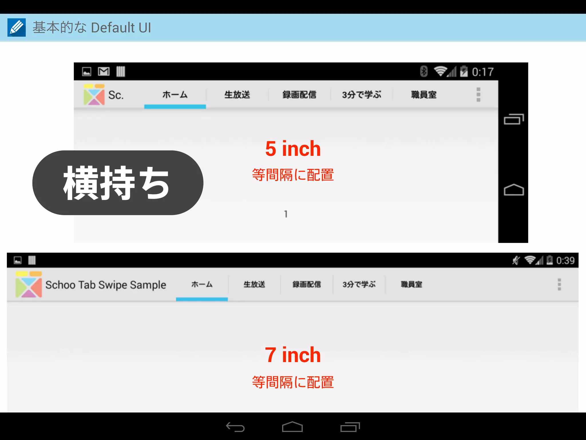 基本的な Default UI
5 inch
7 inch
等間隔に配置
等間隔に配置
横持ち
 