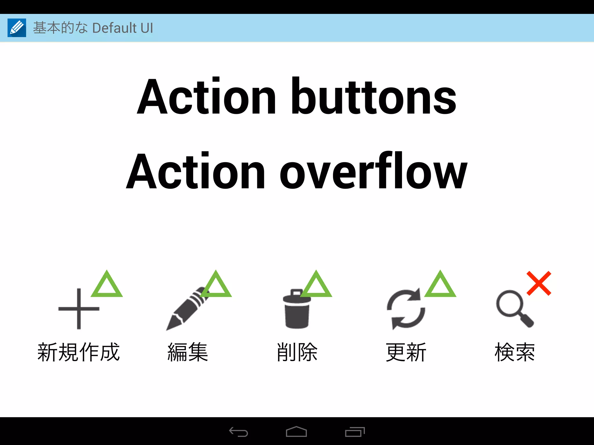基本的な Default UI
新規作成 編集 削除 更新 検索
Action buttons
Action overflow
 