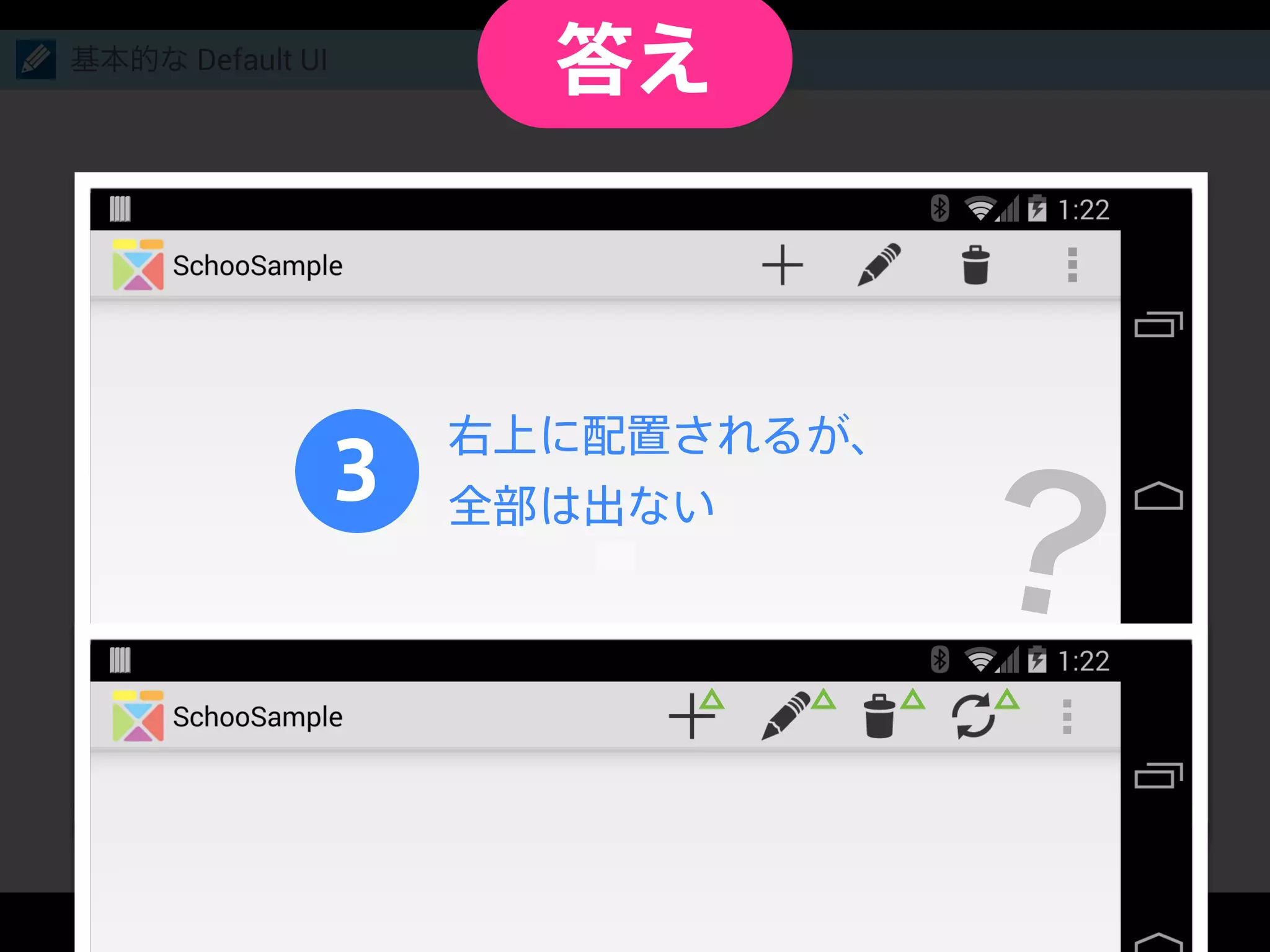 基本的な Default UI
3
右上に配置されるが、
全部は出ない
答え
？
 
