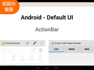 Android - Default UI
前回の
復習
ActionBar
 
