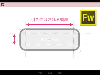 引き伸ばされる領域
9スライス
 