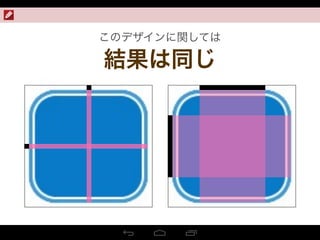 このデザインに関しては
結果は同じ
 