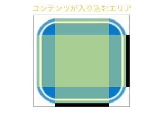 コンテンツが入り込むエリア
 