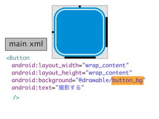 main.xml
<Button
android:layout_width="wrap_content"
	 android:layout_height="wrap_content"
	 android:background="@drawable/button_bg"
	 android:text="撮影する"
/>
 