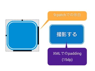 9-patchでの余白
XMLでのpadding
(15dp)
 