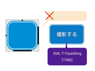 9-patchでの余白
XMLでのpadding
(15dp)
 