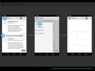 Navigation Drawer
http://developer.android.com/design/patterns/navigation-drawer.html
 