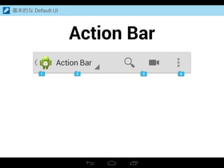Action Bar
基本的な Default UI
 